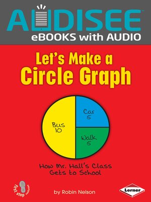cover image of Let's Make a Circle Graph